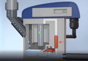 bekomat princip rada